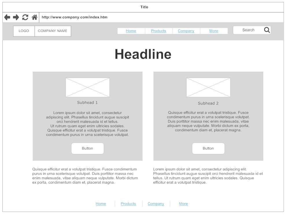 wireframe example